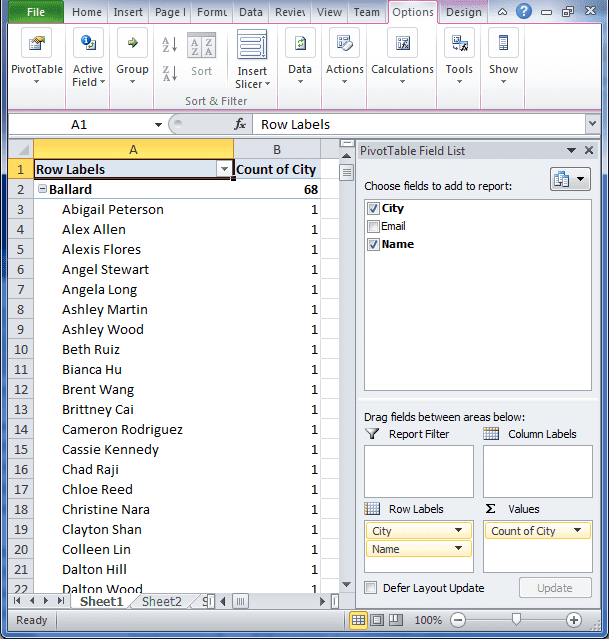 Pivot Table using SQL