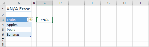 NA Excel Formula Errors Example - using iferror to fix