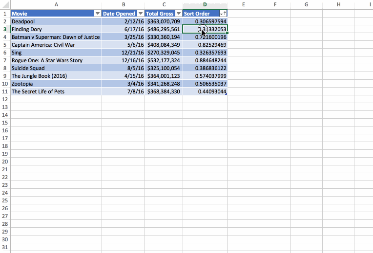 Randomly Sort a List - Keep Shuffling