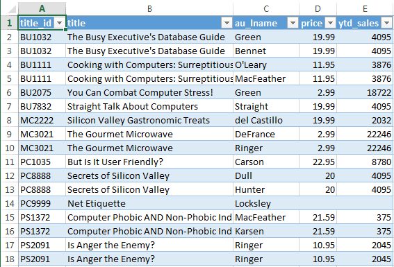 hyperlinks excel table