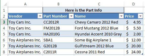 merged cell example