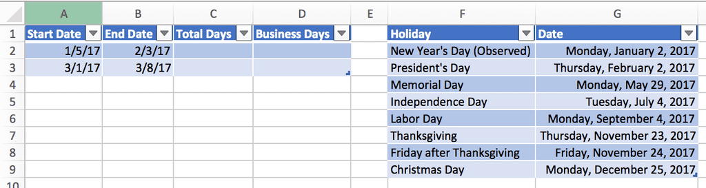 Calculate business days between two dates - data