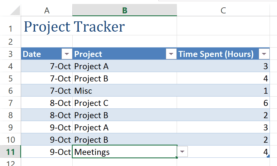 Project Tracker - all data fixed