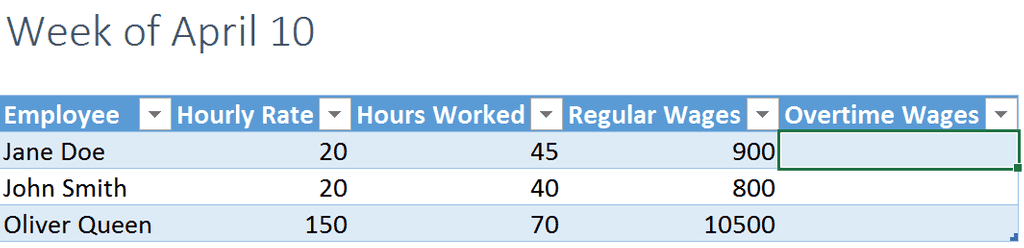 IF Function - Table Example