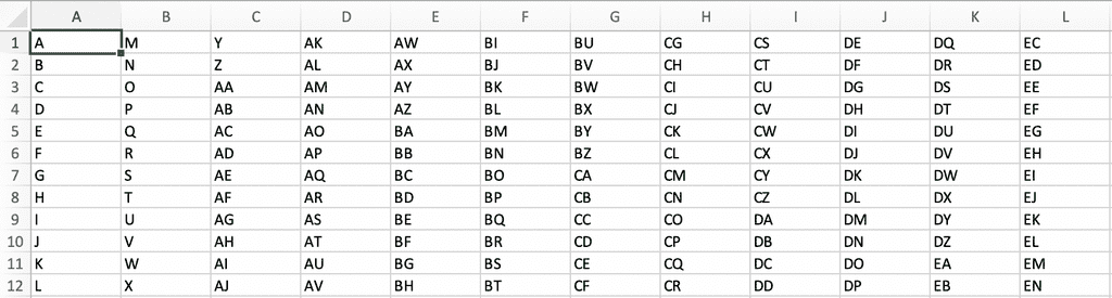 12 by 12 grid of cells